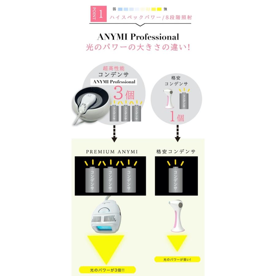脱毛器 ANYMIエニミー 脱毛器 脱毛機 家庭用脱毛器 家庭用脱毛機
