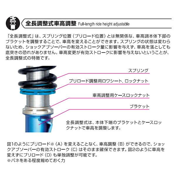 クスコ（CUSCO） CUSCO street ZERO A車高調 アッパーマウント付 VN5