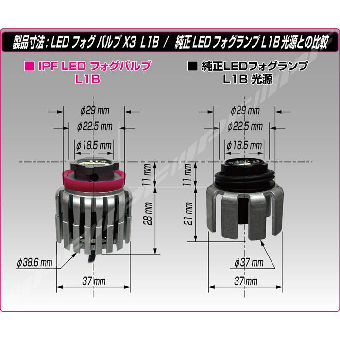 IPF LED フォグランプ 車用 L1B 5000lm 6500K ホワイト 12V用 5L1FLM 2
