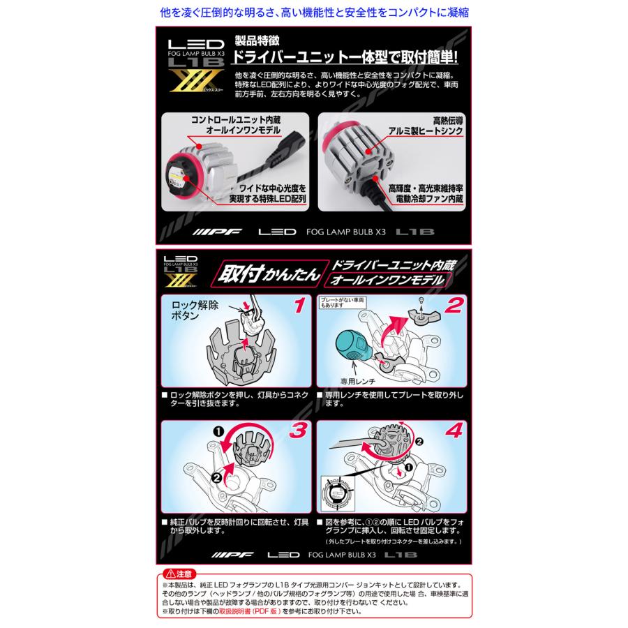 IPF LED フォグランプ 車用 L1B 5000lm 6500K ホワイト 12V用 5L1FLM 2