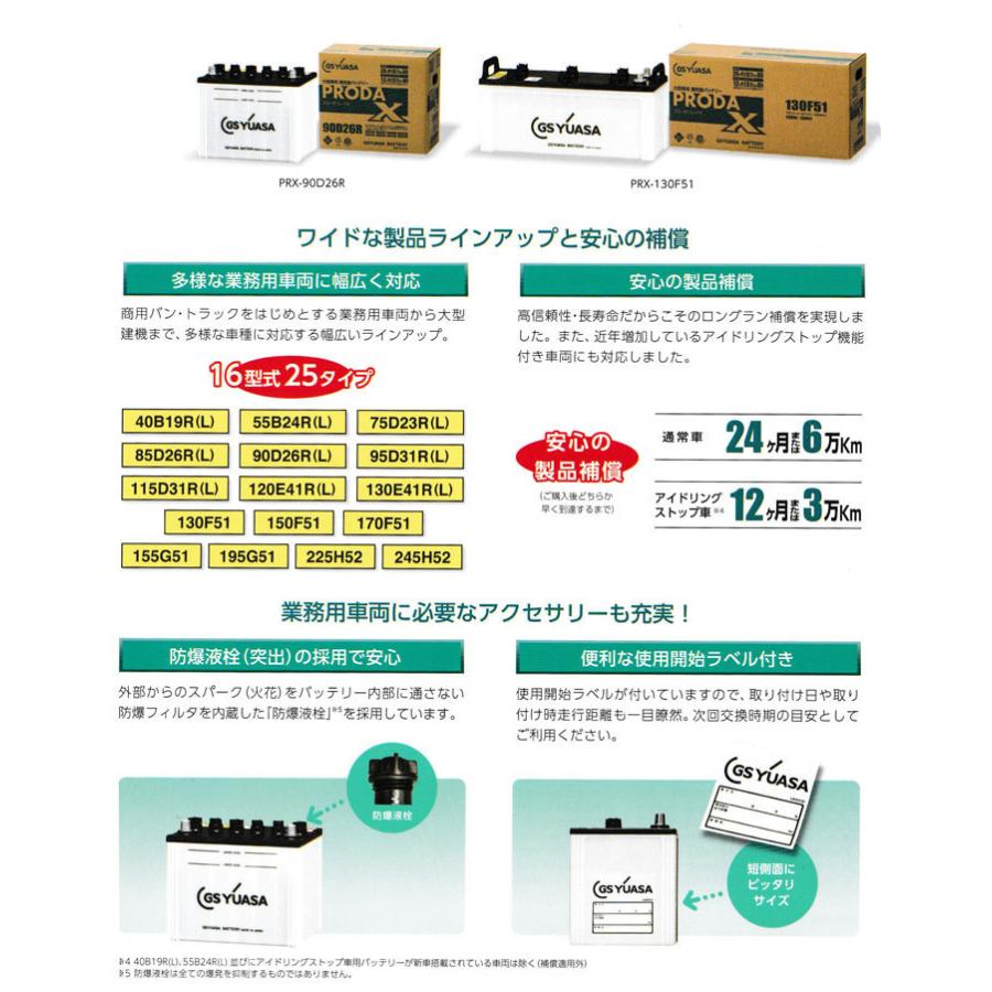 GSユアサ GSユアサ製 PRX-155G51 バッテリー 高性能バッテリー