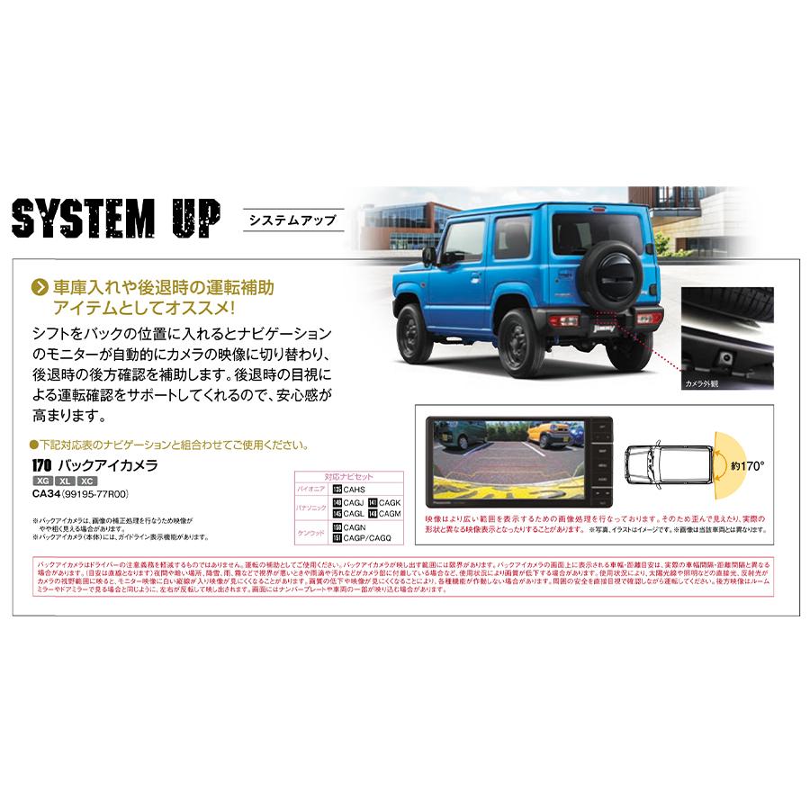 スズキ（SUZUKI） ジムニー JB64W スズキ純正 バックアイカメラ 99195