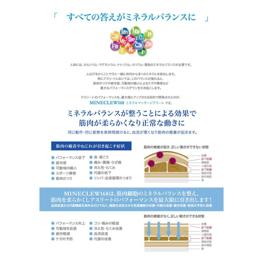 ミネクル168 350g ミネラルマッサージクリーム ボディリセットクリーム