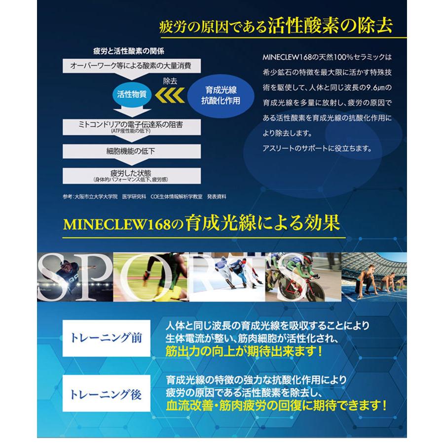 ミネクル168 350g ミネラルマッサージクリーム ボディリセットクリーム