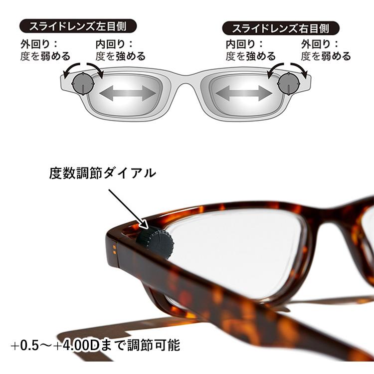 オックスブリッジ アイジャスターズ 度数可変シニアグラス 爆買