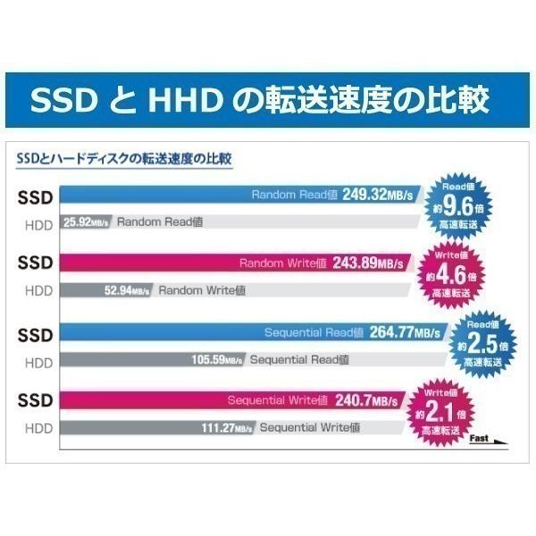 中古ノートパソコン パソコン ノートPC 第7世代Corei3 東芝R/S73