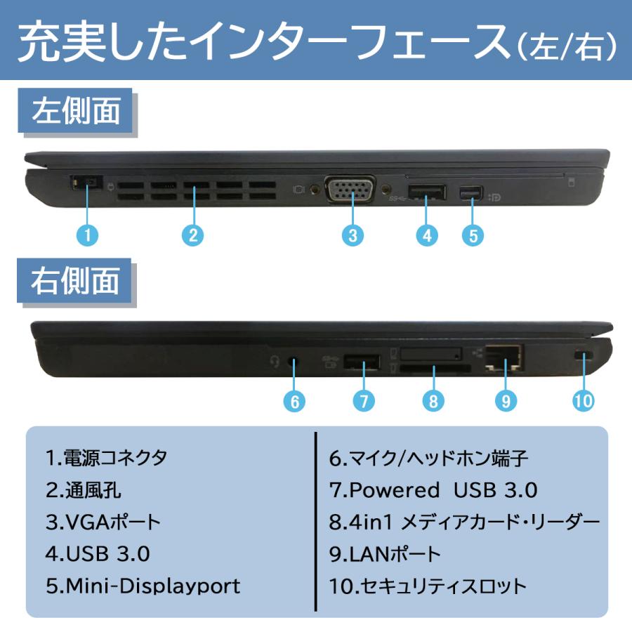 Lenovo（レノボ） LENOVO ThinkPad X250 第5世代Core-i5 Webカメラ付き