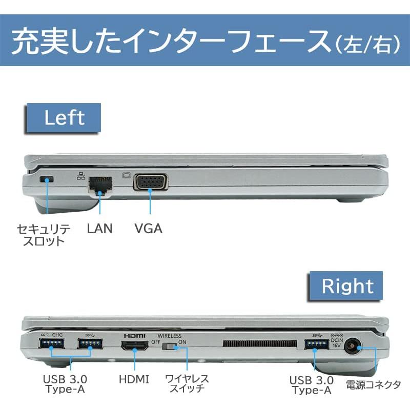 Panasonic（パナソニック） 超軽量Panasonic Let's note CF-SZ6 第7