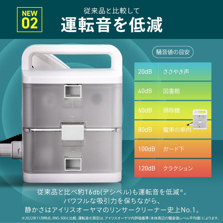 IRIS OHYAMA（アイリスオーヤマ） リンサークリーナー 車 コードレス