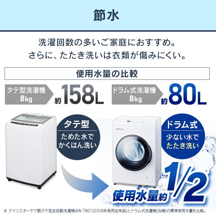 IRIS OHYAMA（アイリスオーヤマ） ＼設置無料／ドラム式洗濯機 8kg