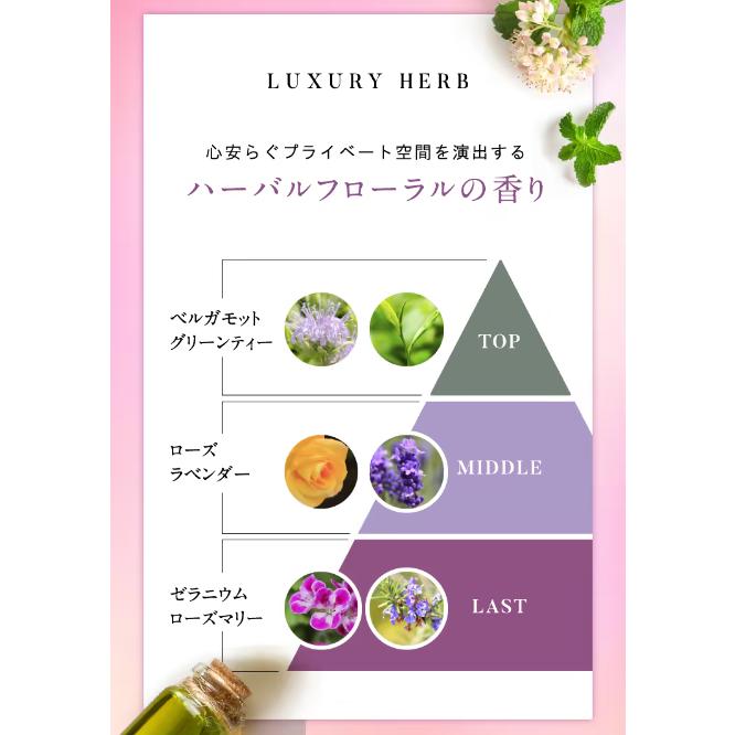 MORE BLOOM（モアブルーム） エステヘッドバス 濃密クリームシャンプー