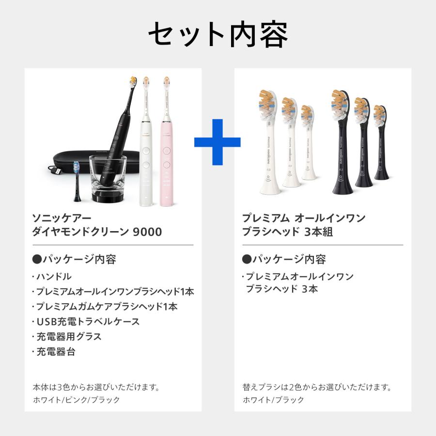 Philips（フィリップス） 電動歯ブラシ 替えブラシ セット