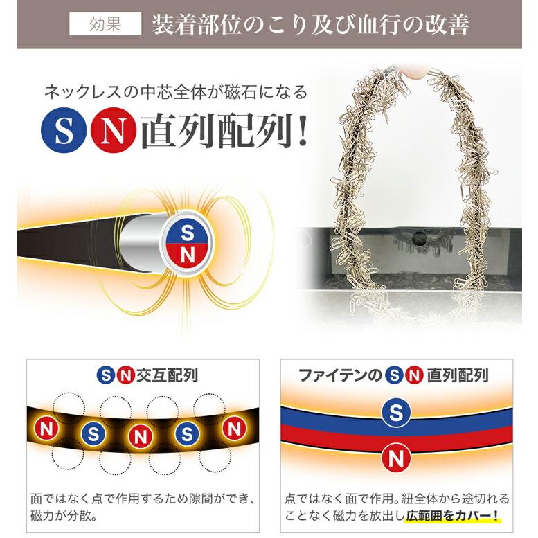 Phiten（ファイテン） RAKUWA磁気ネックレス チョッパースクエア(管理