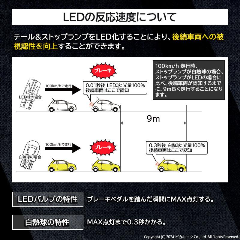 ピカキュウ T20 ダブル led トヨタ カローラフィールダー HV (NKE160系
