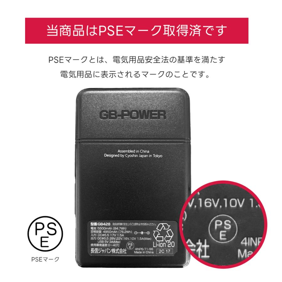 HOOH（鳳皇） ＼+P17%／ 長信ジャパン ペルチェファン GP980 GB428