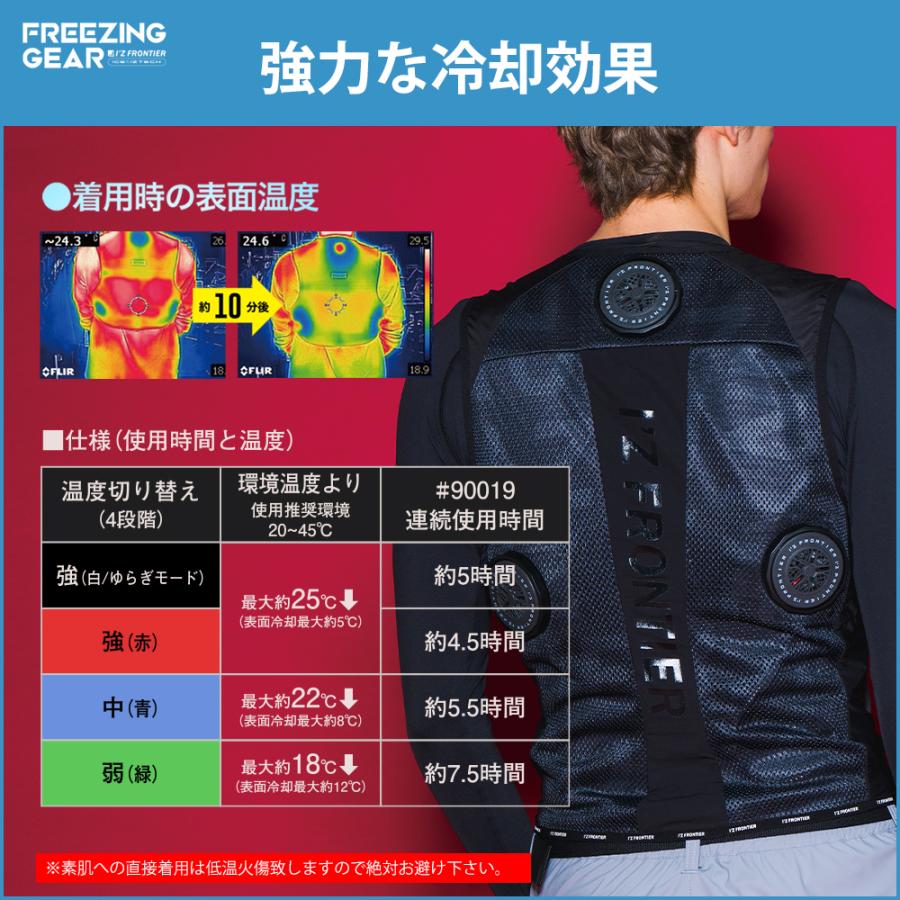 I'Z FRONTIER ＼+P17%／ アイズフロンティア ペルチェベスト ビッグ 3