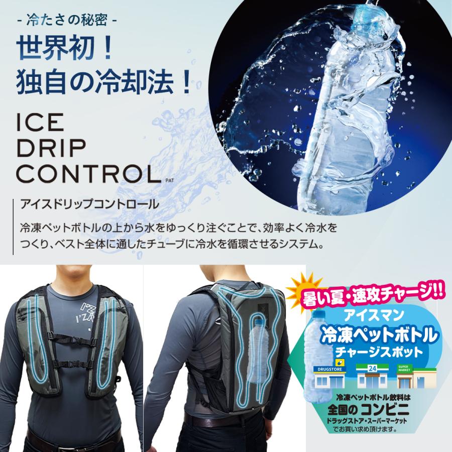 YAMASHIN（ヤマシン） ＼+P14%／ 山真製鋸 水冷服 アイスマンPRO-X II