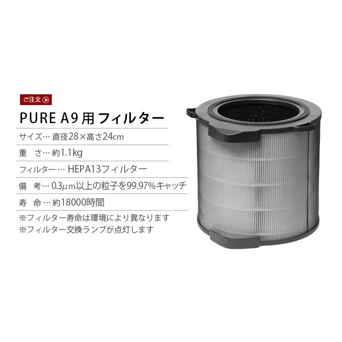 エレクトロラックス（Electrolux） Electrolux Pure A9用 フィルター