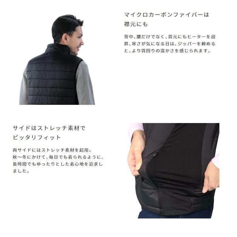 SPEEDHEAT（スピードヒート） 電熱ベスト 温熱ベスト 旧品仕様 男女