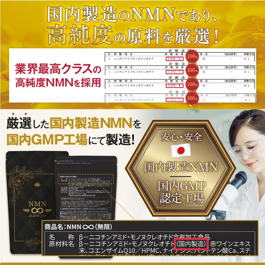 PROE（プロエ） NMN サプリ 22500mg 日本製 最高純度99.9%以上 国産