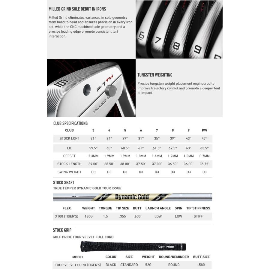 TaylorMade（テーラーメイド） TaylorMade P7TW Iron P7TW アイアン 4