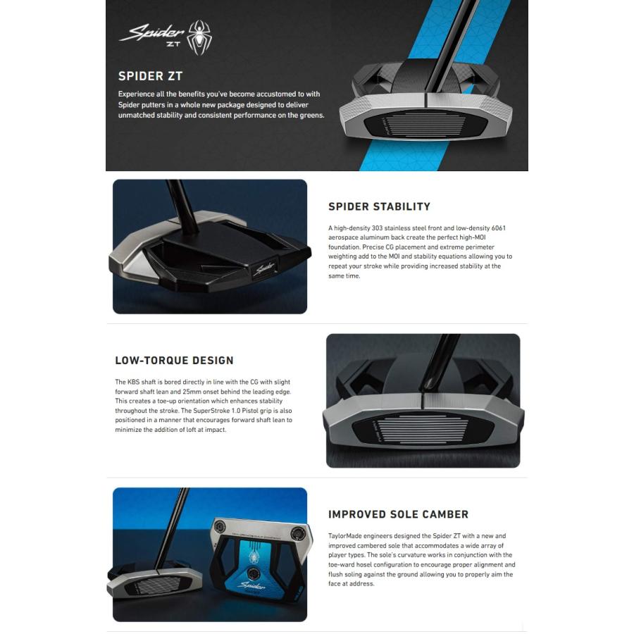TaylorMade（テーラーメイド） (レフティモデル) TaylorMade Spider ZT