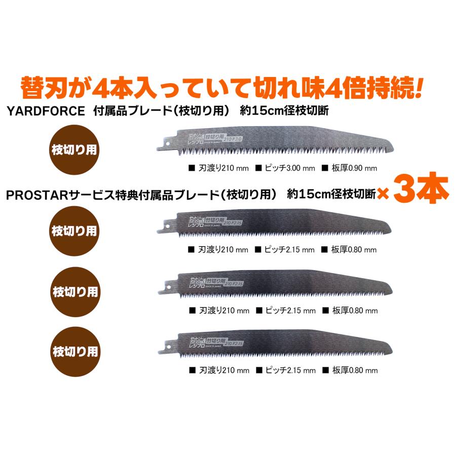 YARD FORCE（ヤードフォース） 【枝切り替刃4本入】 3m 24Vコードレス