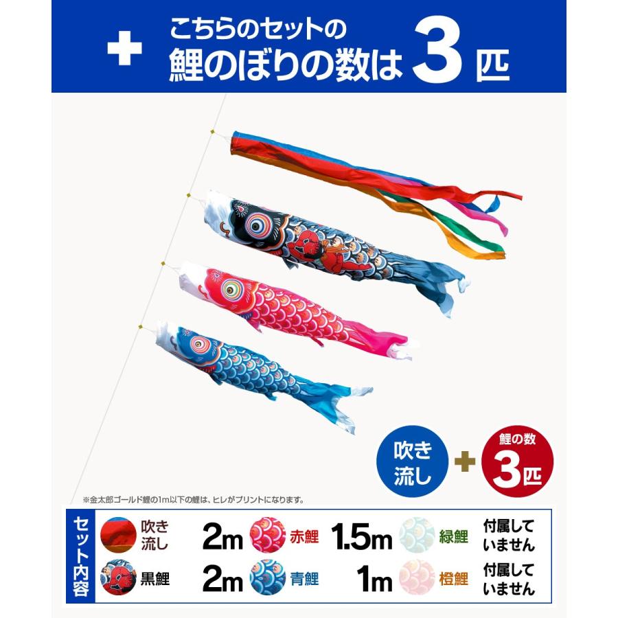 鯉のぼり 庭用 こいのぼり 徳永鯉のぼり 金太郎ゴールド鯉 2m 6点