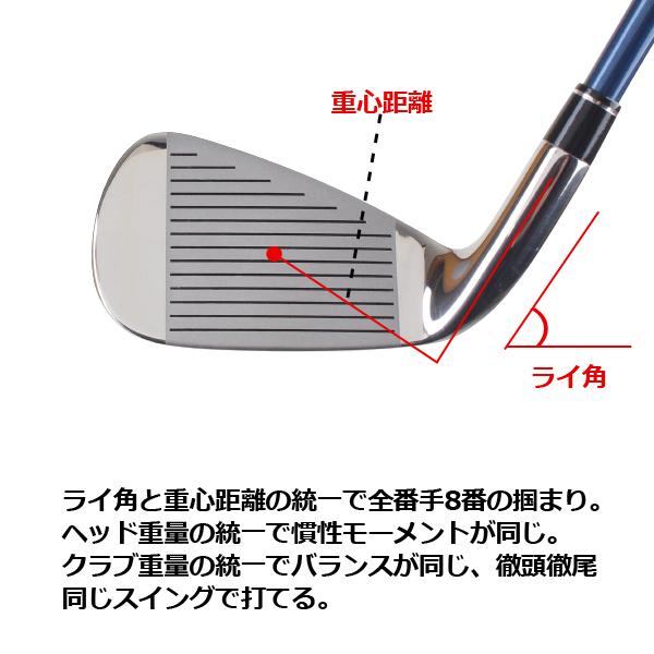 MEGA ESSイージースイングワンレングスアイアン6本セット (送料無料