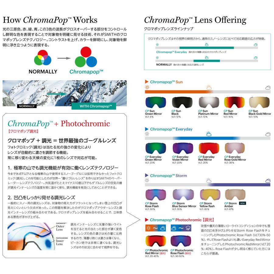 CYLINDRICAL SERIES SMITH スミス SQUAD XL The North Face ゴーグル