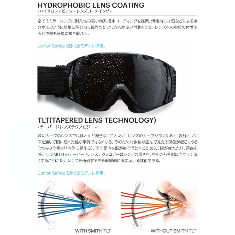 CYLINDRICAL SERIES SMITH スミス SQUAD XL The North Face ゴーグル