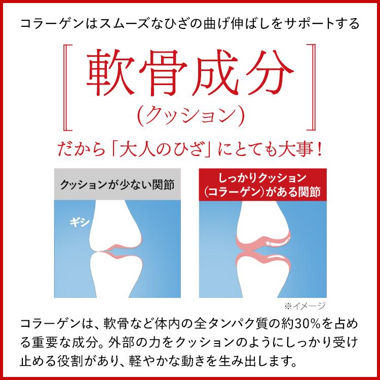 キューサイ 【公式】キューサイ ひざサポートコラーゲン分包(30袋)(約