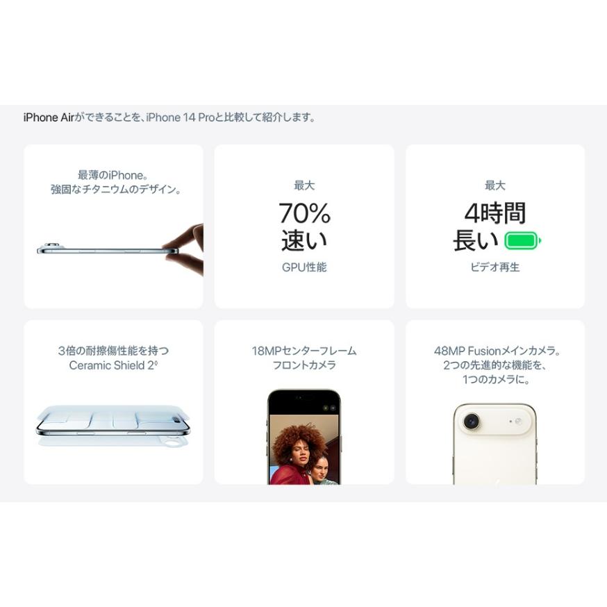 iPhone Air 【新品 未開封品】 SIMフリー 256GB [ライトゴールド