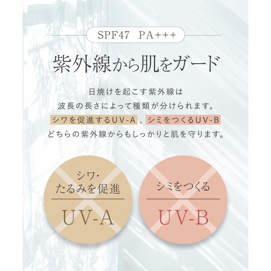 WrinkFade（リンクフェード） ファンデーション 薬用リンクルカバー