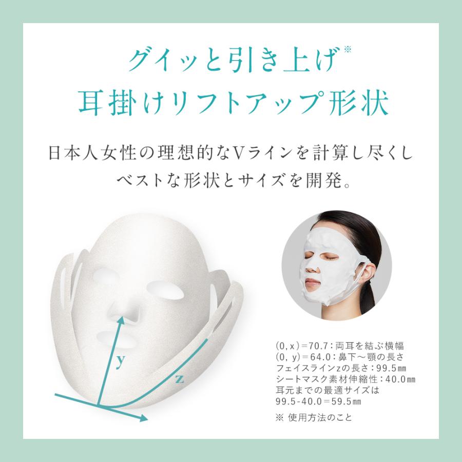 Dr.SYUWAN（ドクターシュワン） マイクロバブルリフトシートマスク（1