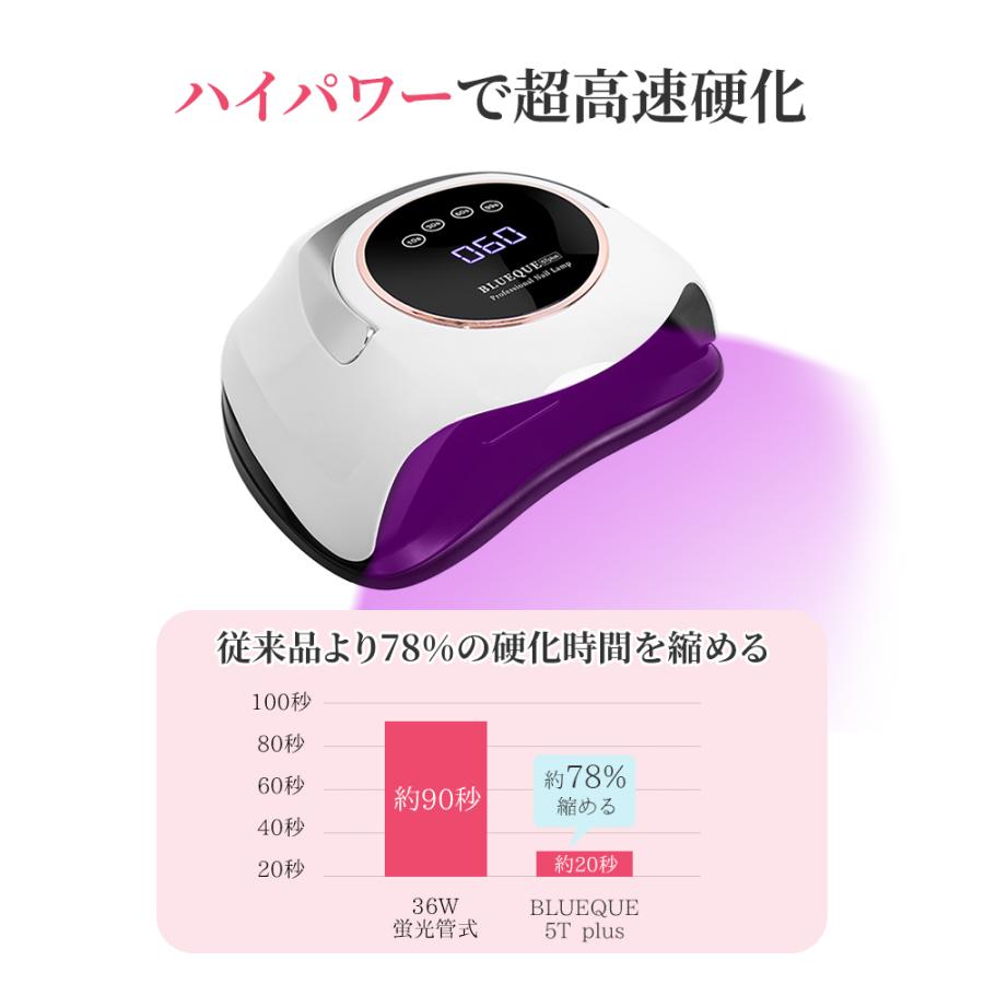 ネイルライト 60個led 高速 硬化 ジェルネイル ネイルドライヤー 強力
