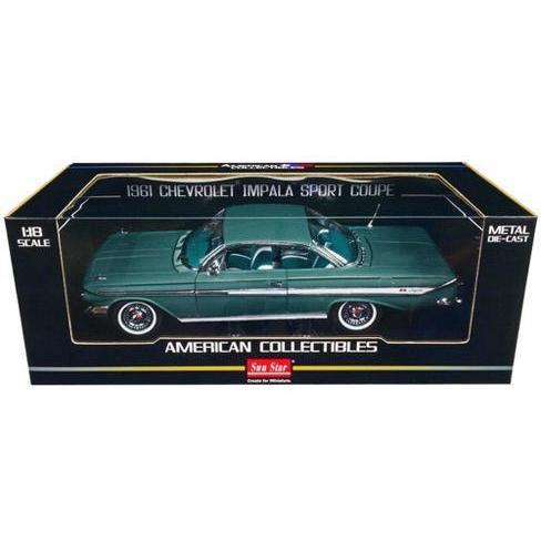 1/18 シボレー インパラ 1961 Chevrolet Impala Sport Coupe Twilight