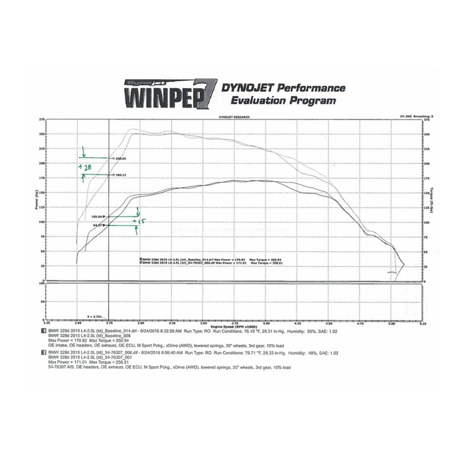 BMW afe エア インテーク 2013-2016年 BMW 320d F30 F31 N47 2.0L 乾式
