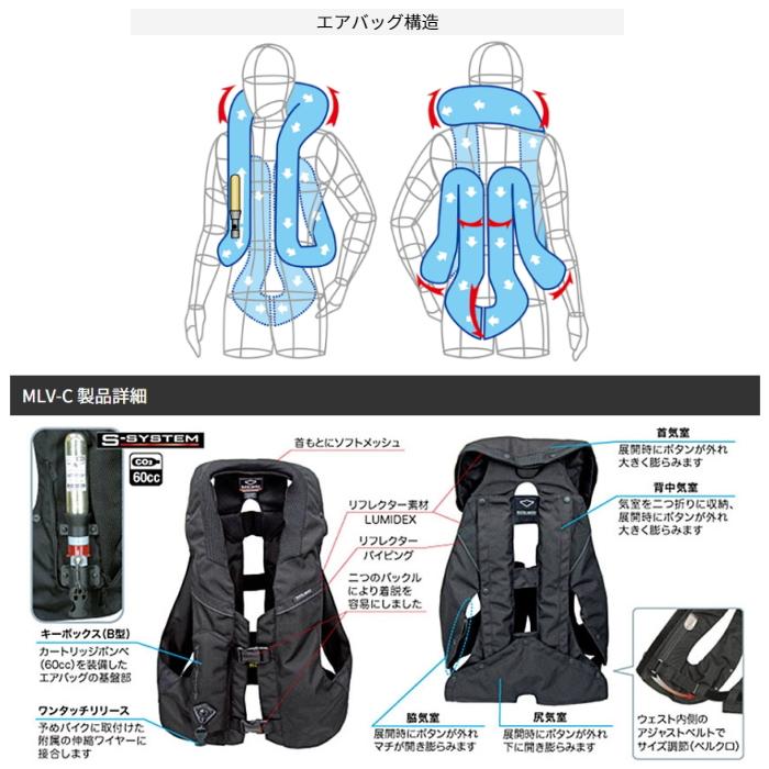 hit-air（ヒットエアー） hit-air MLV-C 一体型エアバッグ・ハーネス