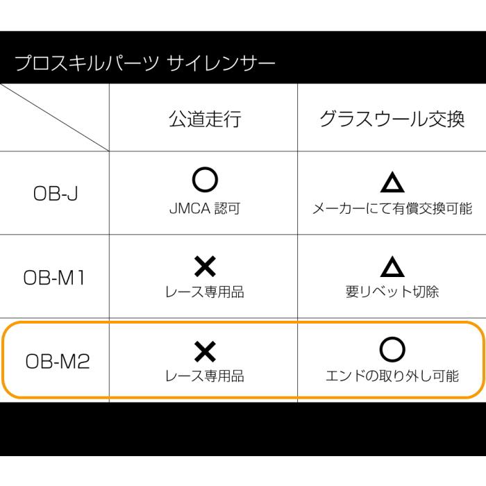 Pro SKILL Parts（プロスキルパーツ） ProSKILLParts PS101922 OB-M2