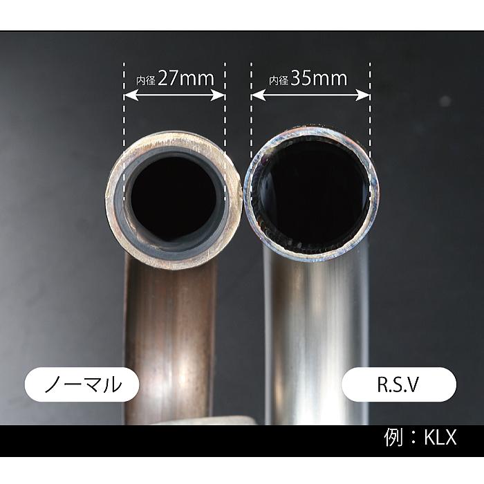 ラフ＆ロード R.S.V. RSV8401 4st コンペティション EXパイプ