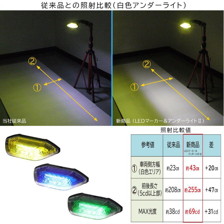 小糸製作所 LEDマーカー＆アンダーライトII イエロー 24V MU24Y