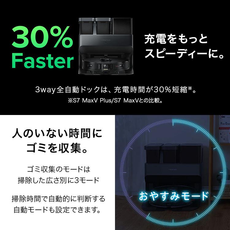 Roborock（ロボロック） S7 MaxV Ultra 全自動ロボット掃除機 自動