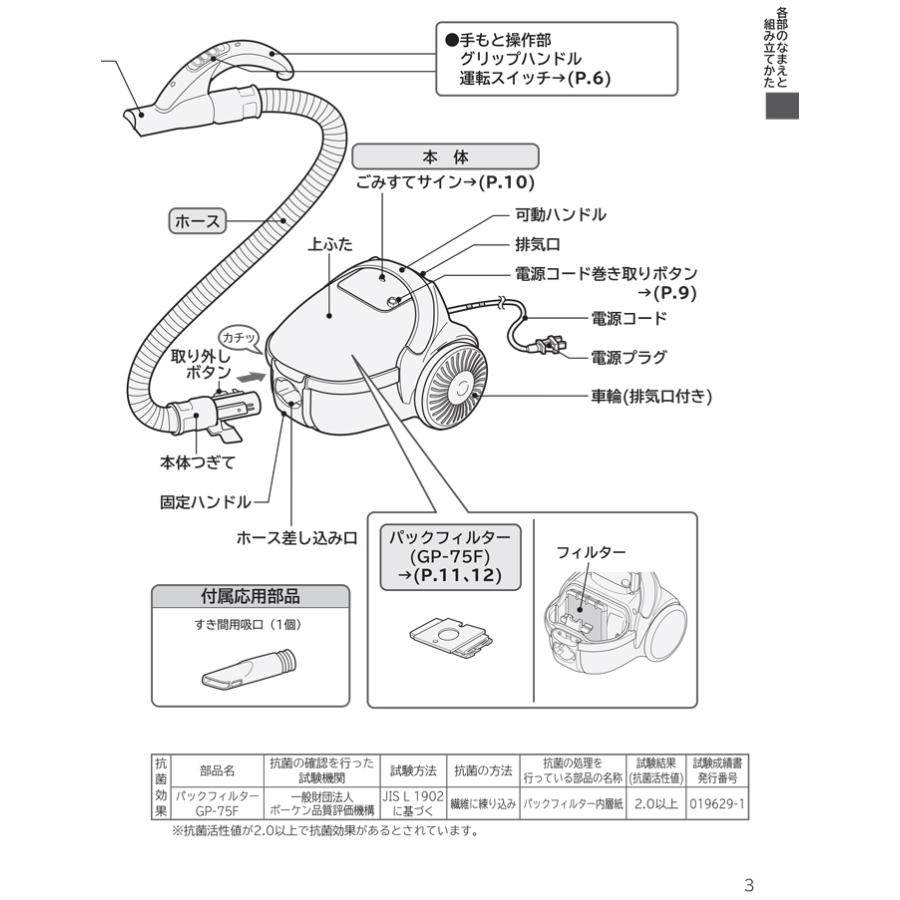 日立（HITACHI） CV-F50-A 紙パック式クリーナー 掃除機 フロアブラシ