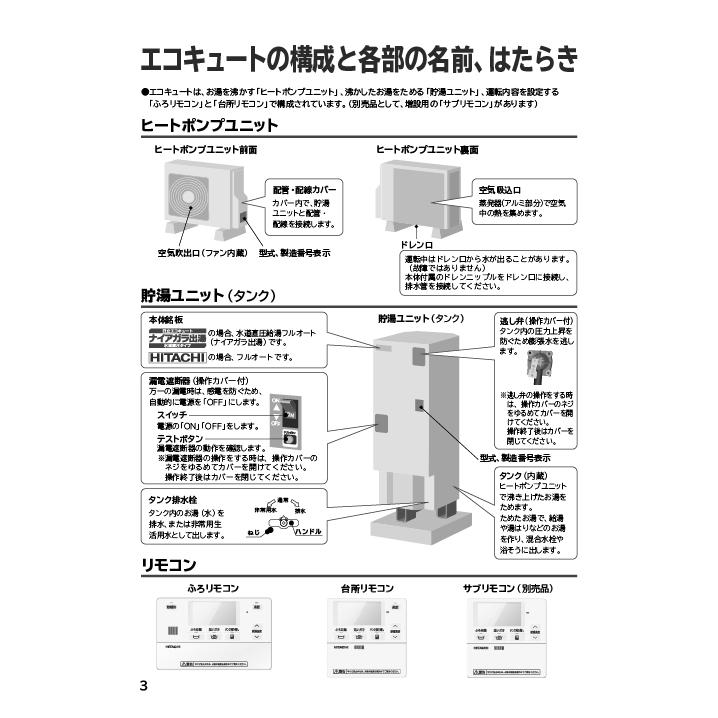 日立（HITACHI） BHP-FG37XU 給湯器 エコキュート フルオート 標準