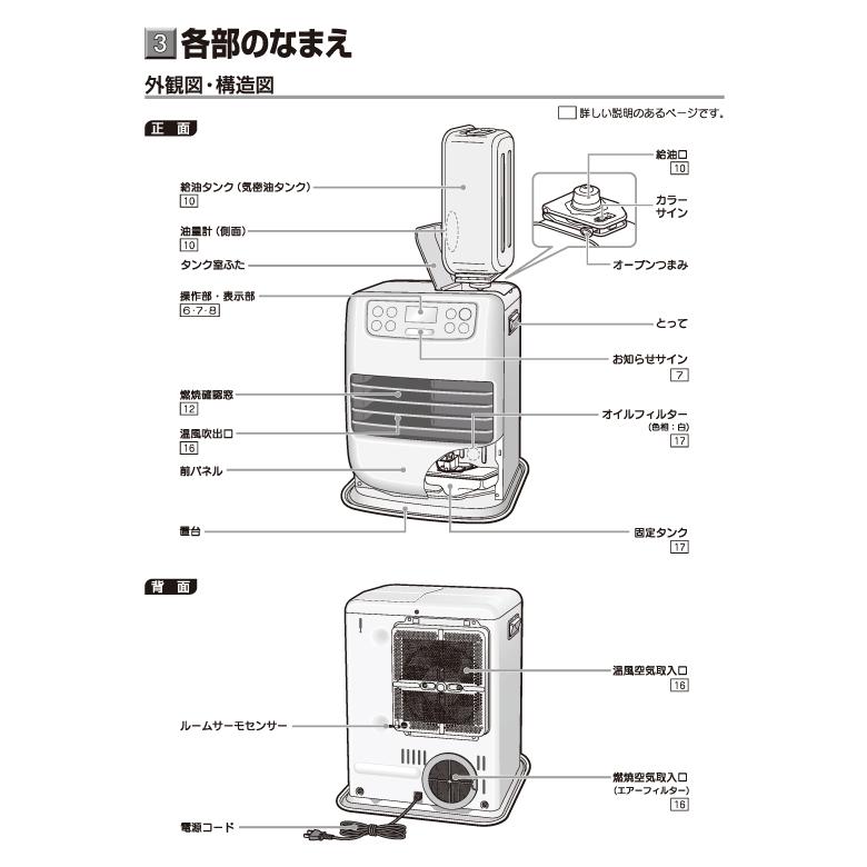 CORONA（コロナ） FH-M2525Y-W 石油ファンヒーター miniタイプ マット