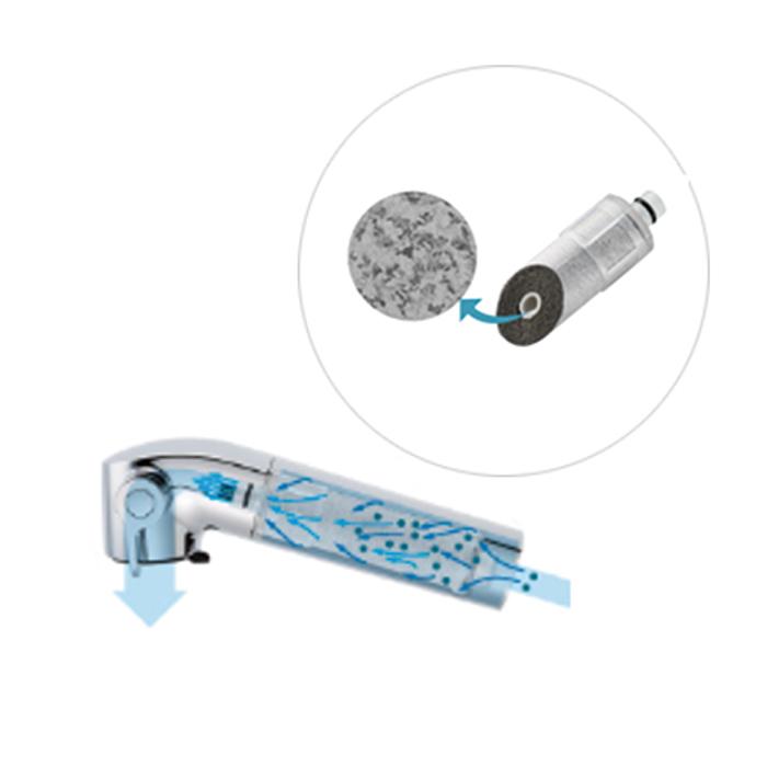 INAX（イナックス） (正規品) INAX JF-21-T オールインワン 交換用浄水