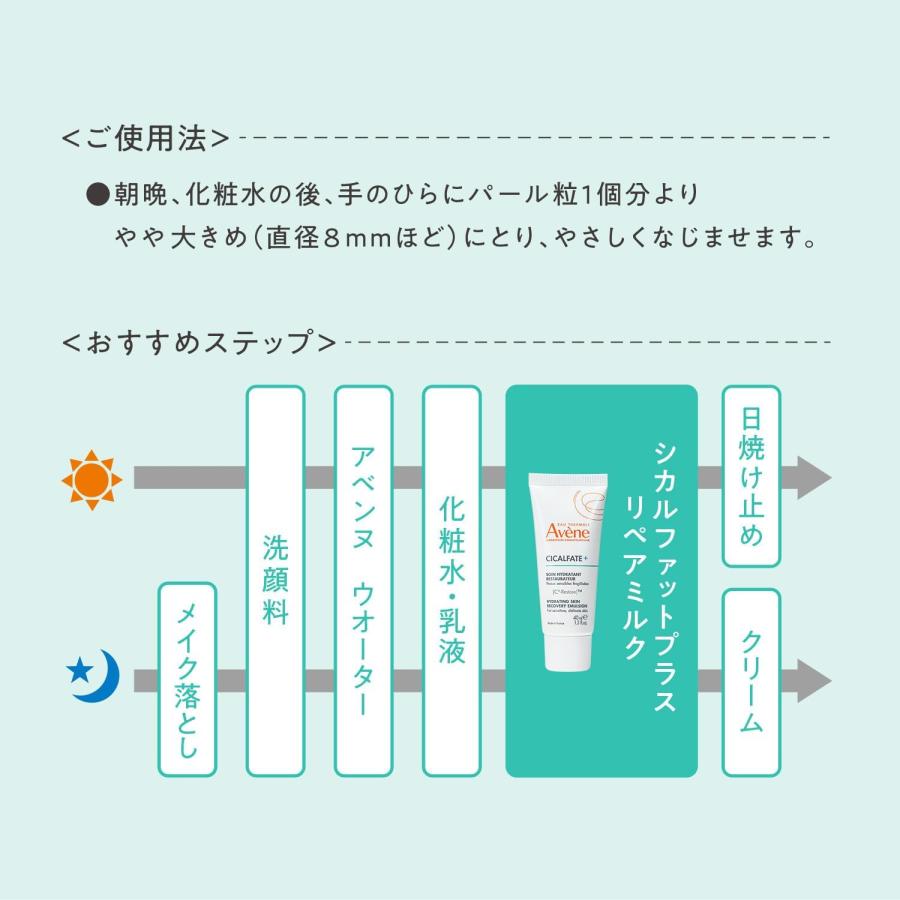 Avene（アベンヌ） 資生堂 シカルファットプラス リペアミルク 40mL