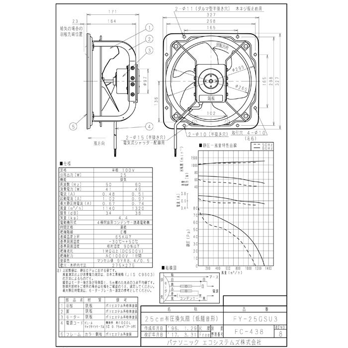 Panasonic（パナソニック） FY-25GSU3 有圧換気扇 産業用有圧換気扇 低