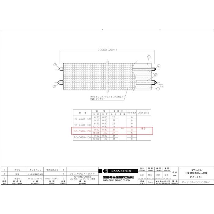 因幡電工 PC-3520-10H ペアコイル 銅管及び保温材 空調用被覆銅管ペア